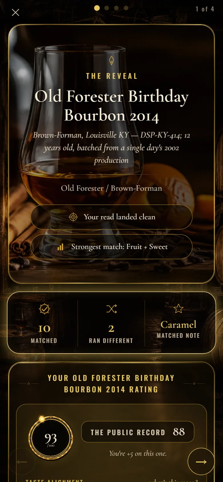 An archived reveal reopened from the journal: Old Forester Birthday Bourbon 2014, ten matched, two ran different, your score beside the public record